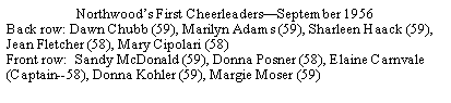 Text Box: Northwood’s First Cheerleaders—September 1956Back row: Dawn Chubb (59), Marilyn Adams (59), Sharleen Haack (59), Jean Fletcher (58), Mary Cipolari (58)Front row:  Sandy McDonald (59), Donna Posner (58), Elaine Carnvale (Captain--58), Donna Kohler (59), Margie Moser (59)